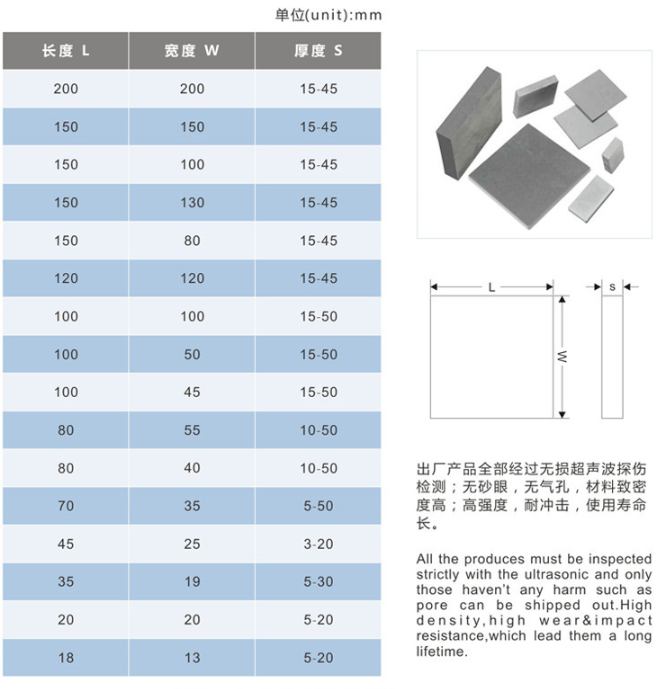 硬质合金板.png